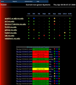 VCUCC's Big Brother website provides system information around the clock